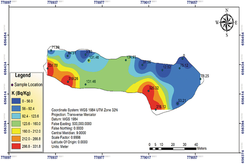 Figure 4. Spatial distribution of in-situ measured activity concentration of potassium-40.