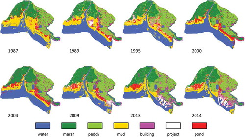 Figure 9. Land use/cover classification results of Liaohe estuarine wetland in 1987, 1989, 1995, 2000, 2004, 2009, 2013, and 2014.