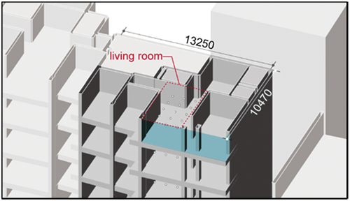 Figure 9. Floor plan and living room of G2.