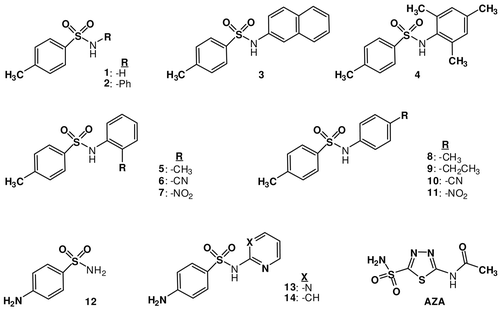 Figure 1.  Structures of the compounds.
