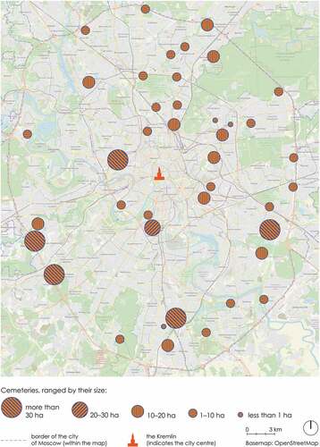 Figure 2. Cemeteries within the Moscow Ring Road (МКАД), which demarcates the morphological city of Moscow. The cemeteries’ location and size are taken from the official websiteFootnote1 of Ritual.