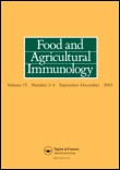 Cover image for Food and Agricultural Immunology, Volume 24, Issue 1, 2013