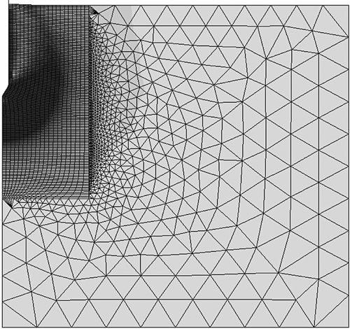 Figure 14. Deformed finite-element mesh and plastic region due to cone penetration in clay.
