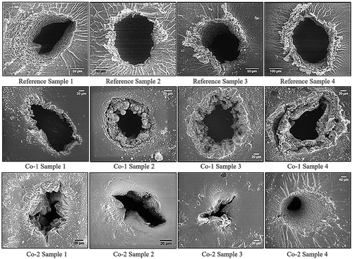 Figure 4. Scanning electron micrographs of breakdown zones for four reference samples (top images), four Co-1 silicone elastomers (middle images), and four Co-2 silicone elastomers (bottom images). The black areas correspond to areas where the elastomer was completely cleared away during breakdown, i.e. pinholes. The white areas are solidified material with high content of silicon. Not all scale bars are identical in order to show the most important features of the specific breakdown zones, which vary dimensionally from narrowest width of around 40 µm to largest width of around 400 µm. Ebreakdown(Reference Sample 1) = 78 V/µm, Ebreakdown(Reference Sample 2) = 81 V/µm, Ebreakdown(Reference Sample 3) = 83 V/µm, Ebreakdown(Reference Sample 4) = 86 V/µm, Ebreakdown(Co-1 Sample 1) = 71 V/µm, Ebreakdown(Co-1 Sample 2) = 74 V/µm, Ebreakdown(Co-1 Sample 3) = 77 V/µm, Ebreakdown(Co-1 Sample 4) = 75 V/µm, Ebreakdown(Co-2 Sample 1) = 95 V/µm, Ebreakdown(Co-2 Sample 2) = 97 V/µm, Ebreakdown(Co-2 Sample 3) = 92 V/µm, and Ebreakdown(Co-2 Sample 4) = 93 V/µm.