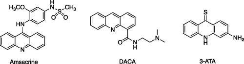 Figure 1. Examples of acridine compounds with anticancer activity.