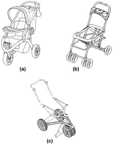 Figure 36. Baby stroller designs in 2014 (Adolfsson & Thalen, Citation2014; Conrad & Chen, Citation2014; Hatfield & Tena, Citation2014).