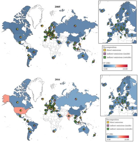 Figure 3. Geographical distribution and decomposition of Chinese MNEs’ foreign affiliates’ CF.