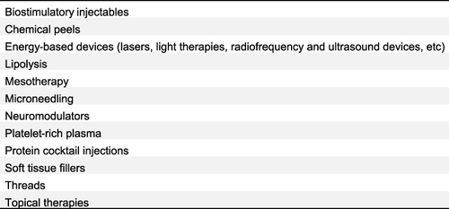 Figure 3 Nonsurgical treatment options for the lower face and neck.