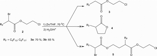 Scheme 2. Action of zinc on the 2-chloroethyl 2-bromo-2-perfluoroalkylethanoates 2 at 70°C.