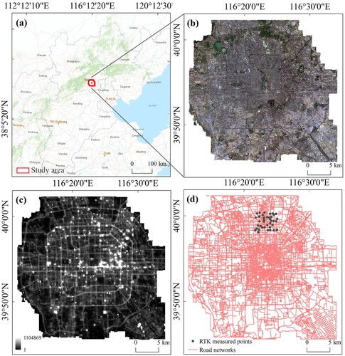 Figure 1. Overview of the study area: (a) the geographic location of the study area; (b) ZY-3 true-color composited image; (c) Luojia-1 nighttime light image; and (d) road networks.