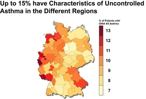 Figure 5 Overview of regional distribution of uncontrolled GINA 4/5 asthma in Germany. Up to 15% of all patients with GINA 4/5 asthma had characteristics of uncontrolled asthma in the different regions in Germany.