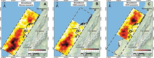 Figure 3. Broadband slip model scenarios considered in this study (Poveda and Pulido Citation2019) A worst-scenario, B 1906 scenario, and C 1979 scenario