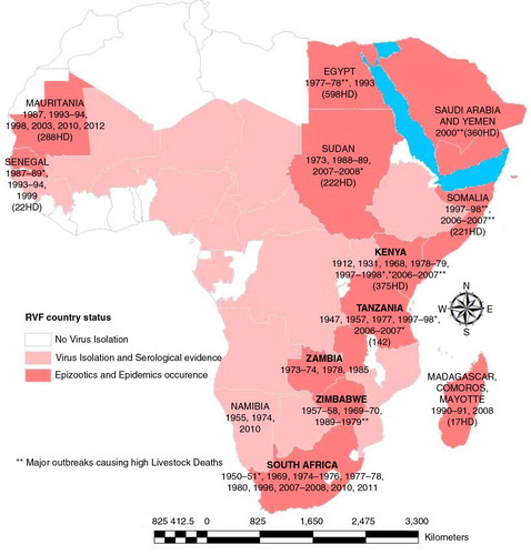 Fig. 2.  Map of Africa and Arabian Peninsula illustrating the spatial and temporal distribution of Rift Valley status from the first suspected case in 1912. Total number of human deaths (HD) is indicated for selected countries for all outbreak periods. Based on (Citation2, Citation5–Citation7, Citation10–Citation12, Citation14) (Citation16, Citation22) (Citation23, Citation25) (Citation40, Citation46) (Citation54, Citation75) (Citation80).