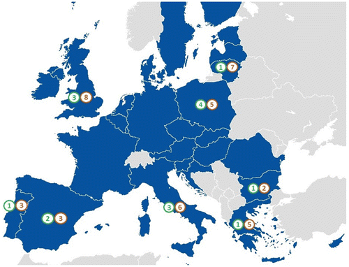 Figure 2. JESSICA operations across the EU (as of August 2014). Green numbers indicate the amount of JESSICA Holding Funds managed by the EIB, while the red numbers indicate the number of UDF in a given country. Source: adapted from EIB ( Citation 2014 ).