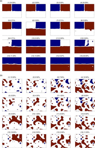 Fig. A3 As for Fig. A2 using the results from scenario 2.