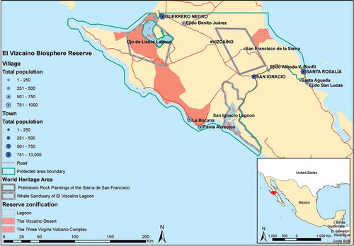 Figure 1. Geographic location of community survey sites in relation to El Vizcaíno Biosphere Reserve, Baja California Sur, Mexico.