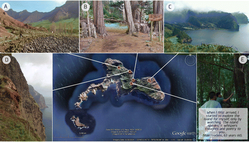 Figure 1 The research participants' commonly visited areas of Robinson Crusoe Island: (A) English Bay, (B) La plazoleta, (C) El Centinela Hill, (D) Salsipuedes Cliffs and (E) the forest. Data source: Photographs and quotation collected during fieldwork; map obtained from Google Earth.