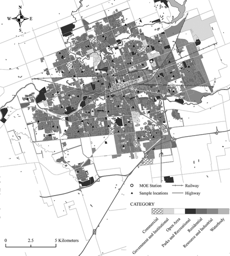 Figure 1. Map showing the 50 monitoring sites, land use categories, highways, railway, and Ministry of Environment (MOE) monitoring station in London, ON.