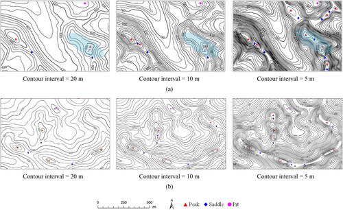 Figure 8. Spatial positions of feature points extracted with different contour intervals in a local area. (a) Mountainous area; (b) hilly area.