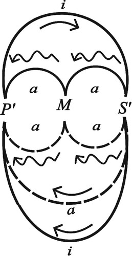 Figure 46.  