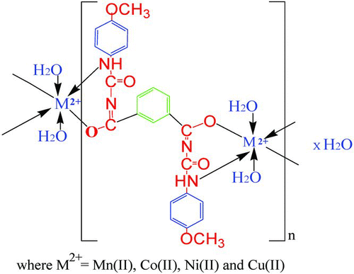 Figure 1 The structure of divalent transition metal chelate polymer compounds