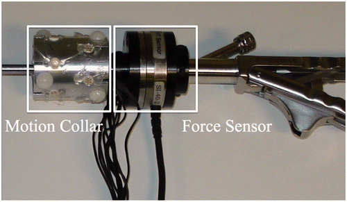 Figure 3. Aluminum collar with markers and force sensor mounted on needle driver.