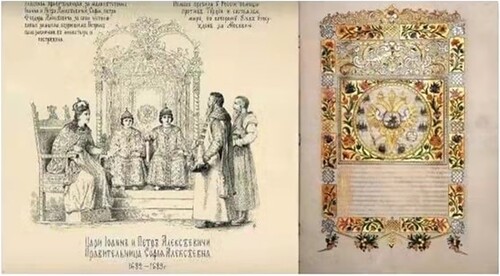 Figure 1. Treaty of Perpetual Peace, 1686.Source: https://commons.wikimedia.org/w/index.php?curid=44247299 and https://upload.wikimedia.org/wikipedia/commons/8/8d/Polish-Russian_peace_treaty_1686.JPG.