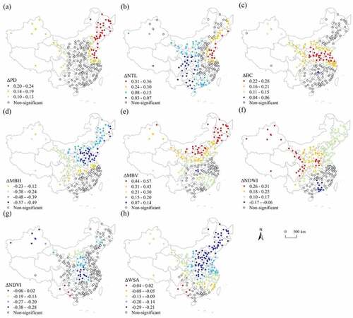 Figure 9. Regression coefficient values (β) of driving factors by GWR models in winter nighttime: (a) ΔPD, (b) ΔNTL, (c) ΔBC, (d) ΔMBH, (e) ΔMBV, (f) ΔNDWI, (g) ΔNDVI, and (h) ΔWSA.