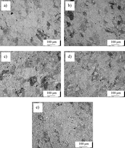 Figure 3. Microstructural evolution with the aging time of the Ti-5Al-2.5Fe alloy forged at 1250°C: (a) 2 h, (b) 4 h, (c) 6 h, (d) 8 h, and (e) 24 h.