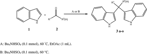 Scheme 1. TBAHS efficiently catalyzed synthesis of bisindolylmethanes.