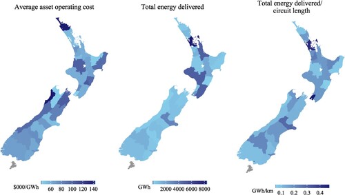 Figure 2. EDBs’ average asset operating costs, scale and density, 2022.Note: The heat map depicts 2022 annual regulatory filings. The EDB boundaries are taken from https://critchlow.carto.com/tables/networkboundariesplustrees/public.