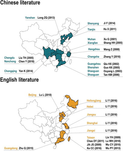Figure 2. Distribution of studies published in Chinese and English literature across provinces in China