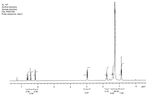 Figure S1 1H NMR spectra for compound 4.