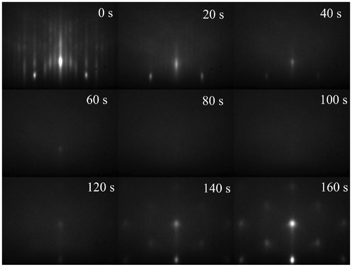 Figure 5. RHEED diffraction patterns taken during the deposition of GST on GaSb(0 0 1).