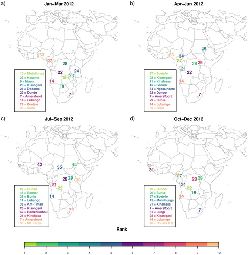 Fig. 8. Optimal locations to situate new atmospheric monitoring sites to an existing network to reduce the overall uncertainty of CH4 fluxes from terrestrial Africa for the periods (a) January to March, (b) April to June, (c) July to August, and (d) September to December 2012. Sites are coloured according to the rank in the optimal design, with light green sites representing the site with the largest uncertainty reduction and which is the first site added to the network.
