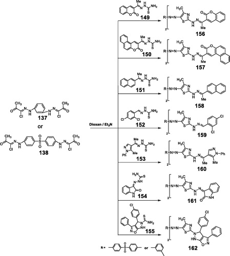 Scheme 37. Synthesis of bis-thiazoles 156–162.