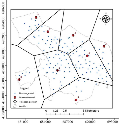 Figure 4. Aquifer zones created using the Thiessen polygon method.