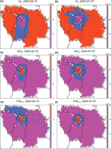 Figure 4. Surface maps of daily averaged exposures to (a, b) O3, (c, d) NO2, and (e, f) PM2.5. Color code corresponds to exposure levels expressed in μg/m3. Maps on the left represent a winter day (February 15, 2004), and maps on the right represent a summer day (July 7, 2004).