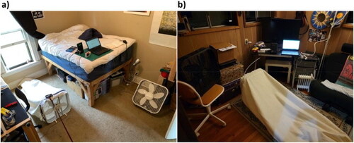 Fig. B.2. Images of the experimental setup at (a) Location 1 and (b) Location 2.