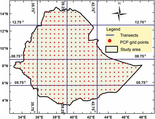 Fig. 6 North–south and east–west transects considered for annual rainfall spatial variability analysis. The actual longitude and latitude of the transects are shown and PCP denotes precipitation.