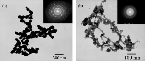 Figure 1. TEM and ED images of products (a) Ag nanoparticle chains; (b) Ag2S nanoparticle chains.
