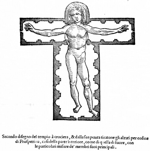 Figure 14. Disegno di Tempio a Crociera, illustration in I Quattro Primi Libri di Architettura, by Pietro Cataneo,1554, in the public domain