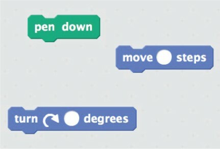 Figure 2. A set of instructions.