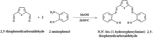 Scheme 1. Preparation of N,N'-bis-(1-hydroxyphenylimine)2,5-thiophene-dicarboxaldehyde (HPTD).