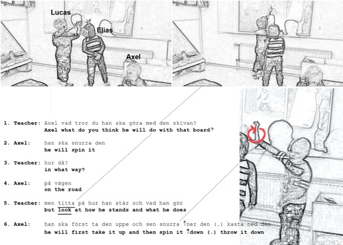 Figure 2. Excerpt of three children communicating about a former activity in the science project in front of a screen projected to the wall by a teacher leading the activity.