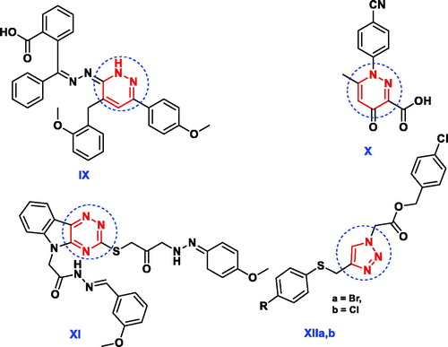 Figure 3. Reported antimicrobial leads containing pyridazine, 1,2,4-triazine and 1,2,3-triazole moieties.