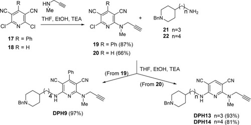 Figure 3 Synthesis of target DPHs 9, 13, and 14.