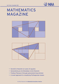 Cover image for Mathematics Magazine, Volume 95, Issue 5, 2022
