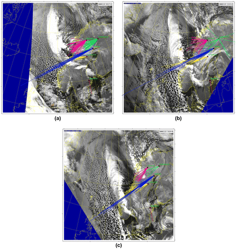 Fig. 6. Same as Fig. 4 but for 21 November 2008 at (a) 01:17 UTC; (b) 11:15 UTC; (c) 19:24 UTC.