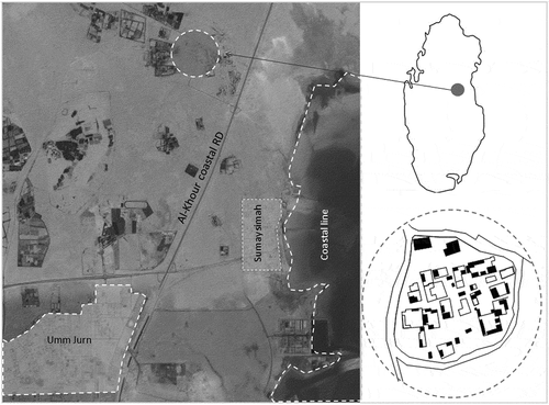 Figure 3. The regional context and location of the study area, Tinbek Qatar. Source: the left map from Qatar Development Atlas -Ministry of Development Planning and Statistics, while the right plan, developed by the authors, shows a figure-ground map of the village